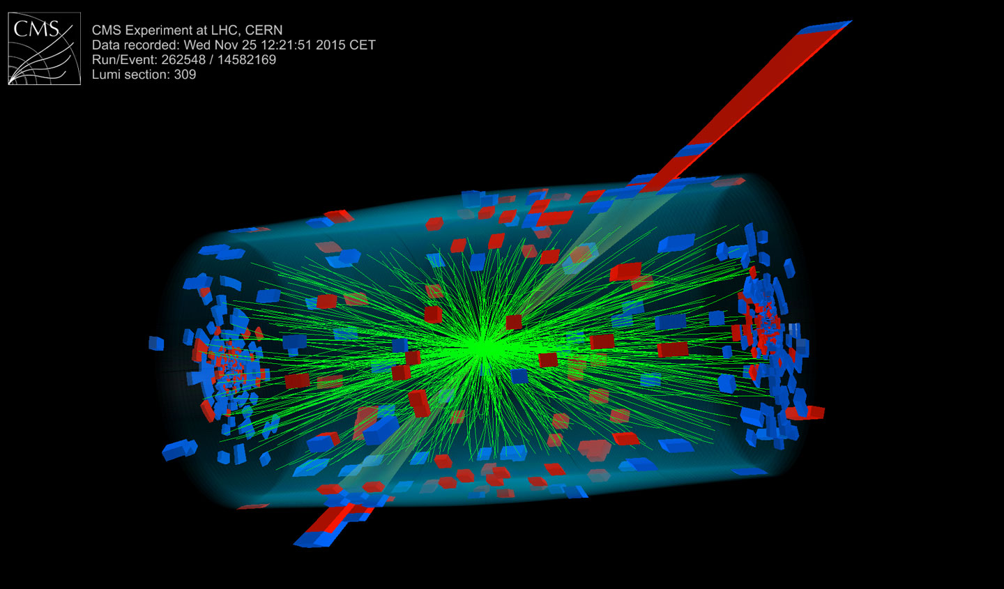 Physics & Astronomy, PhD